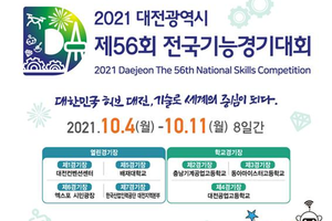 대전시,‘2021 대전광역시 제56회전국기능경기대회’개